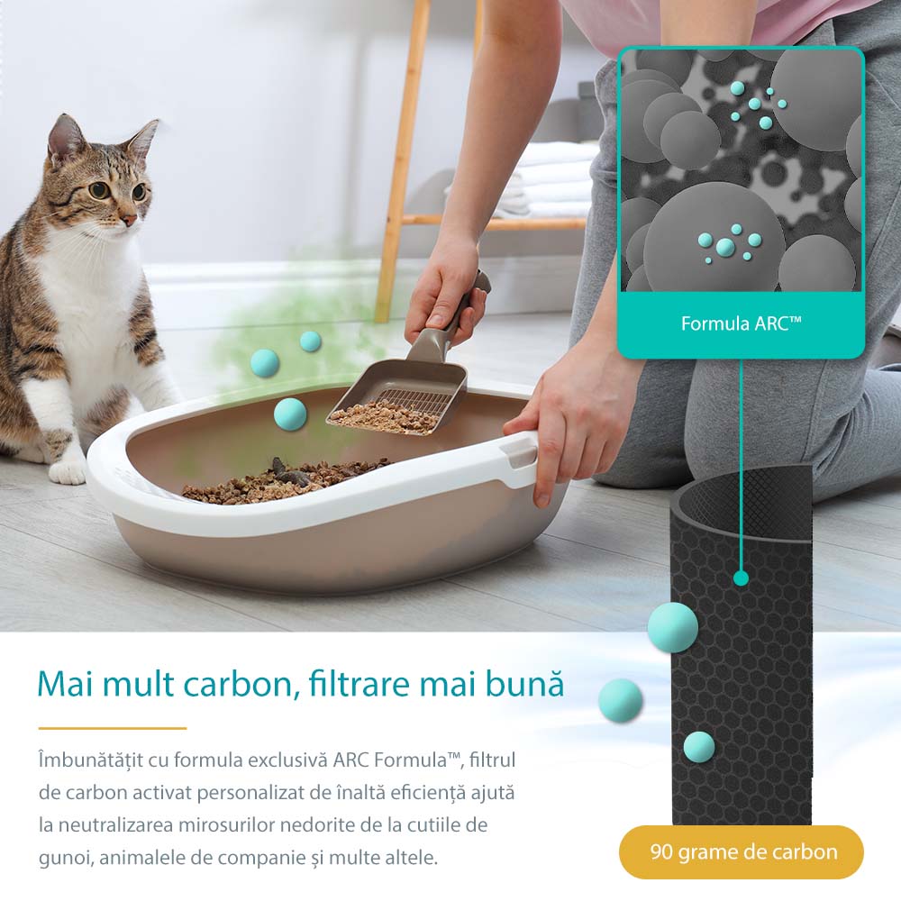 Purificator de Aer Levoit Core P350-RAC Pet Care, Filtru True HEPA, Carbon Activ, Super Silent, Filtrare 99.97%, 100% Ozon Free, Touch Screen, Gri