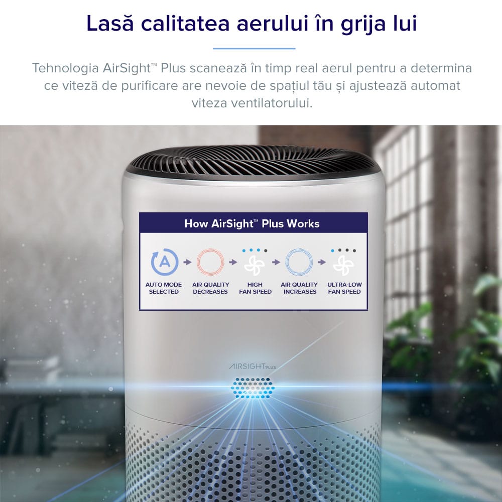 Purificator de aer Smart Levoit Core 400S Wi-Fi, Filtru 3 in 1 True HEPA, Carbon Activ, Senzor Calitate Aer, Mod Auto, Alexa, Google Home, Panou Comanda Touch Screen, Control Remote, Alb