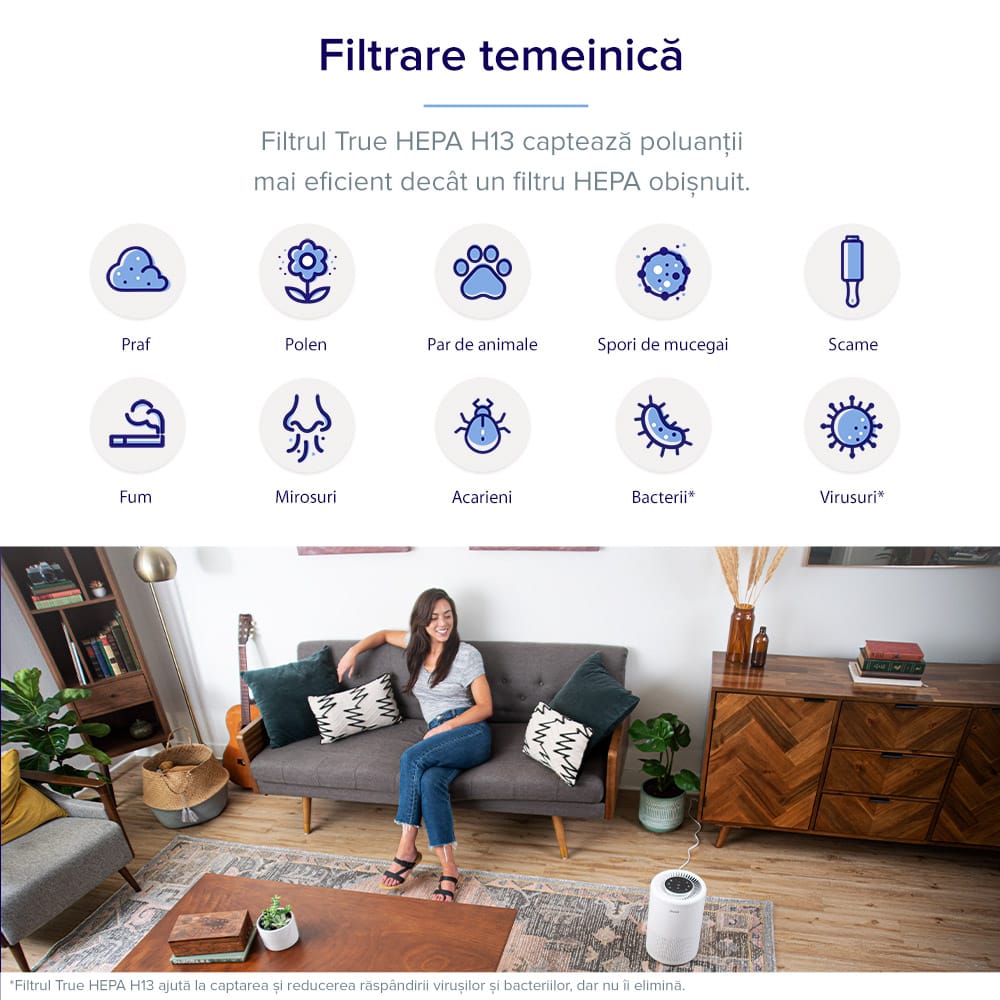 Purificator de Aer Smart Levoit Core 200S Wi-Fi, Filtru 3 in 1 True HEPA, Carbon Activ, Remote Control, Super Silent, Alexa, Google Home, Touch Screen, Alb