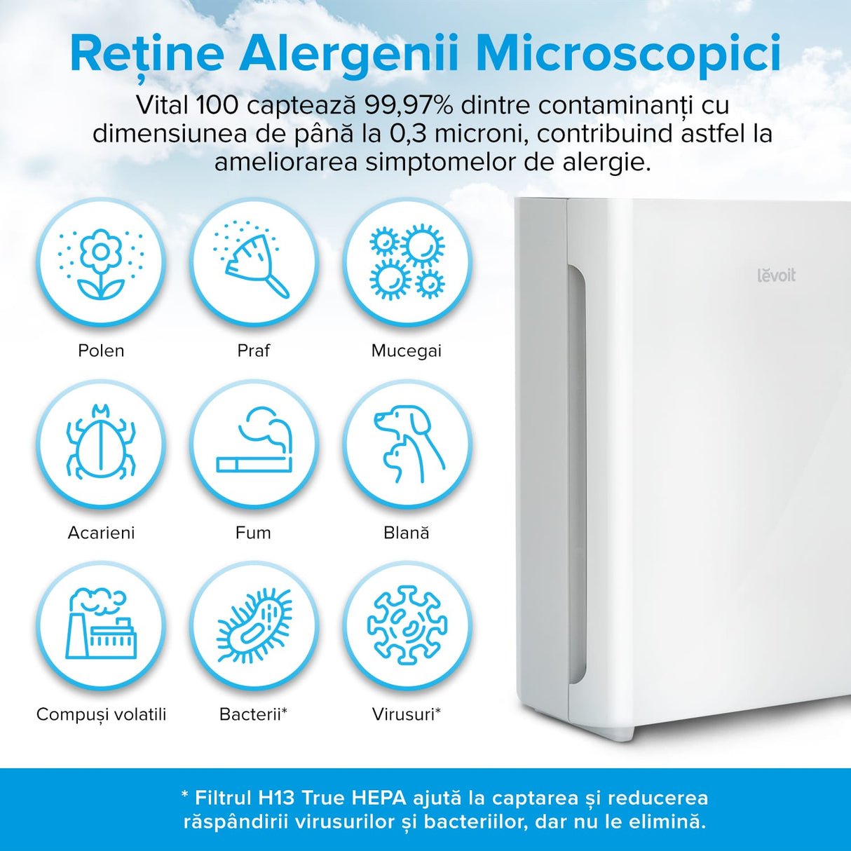 Filtru rezerva pentru purificator de aer LEVOIT Vital 100, 3-in-1, Pre-filtru lavabil, Filtru HEPA si Filtru de carbon activ cu eficienta ridicata, Vital 100-RF