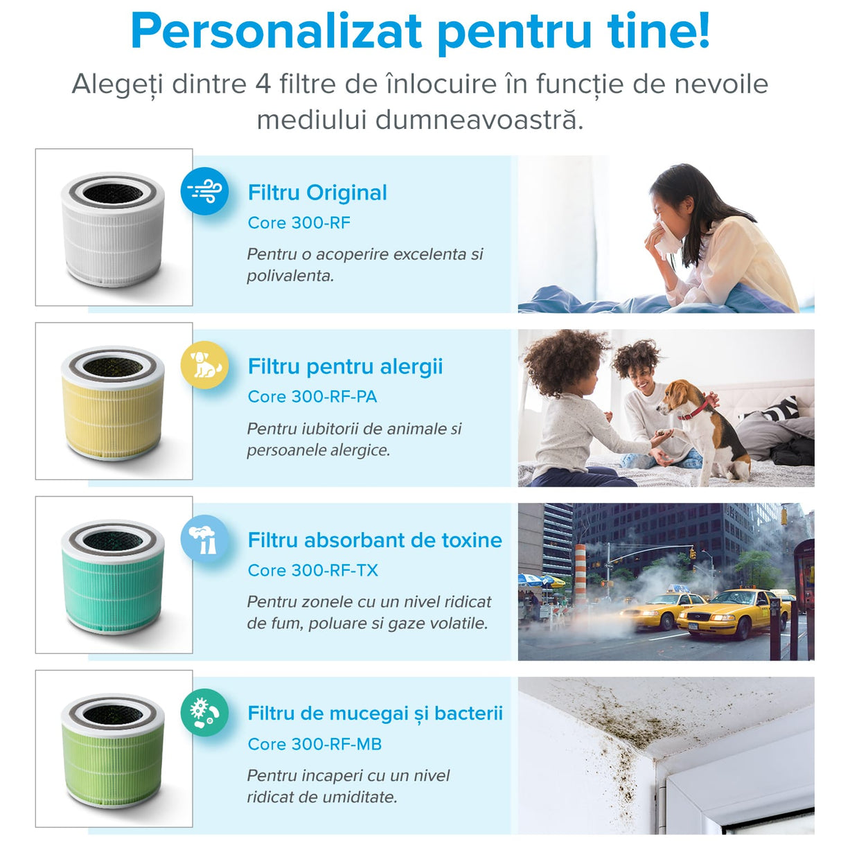Purificator de Aer LEVOIT Core 300 True HEPA, Carbon Activ, Super Silent, Ozone Free, 3 trepte de viteza, panou comanda Touch Screen