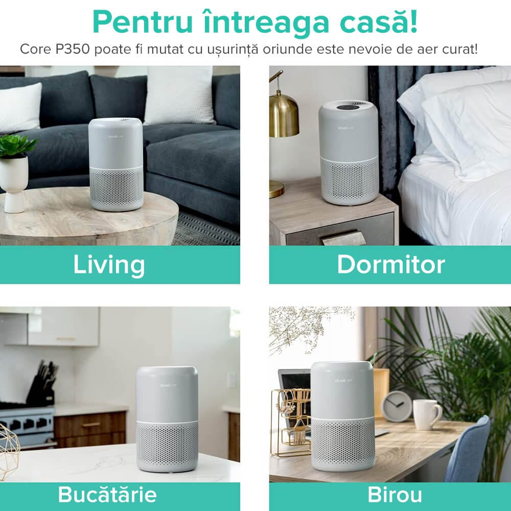 Purificator de Aer Levoit Core P350-RAC Pet Care, Filtru True HEPA, Carbon Activ, Super Silent, Filtrare 99.97%, 100% Ozon Free, Touch Screen, Alb