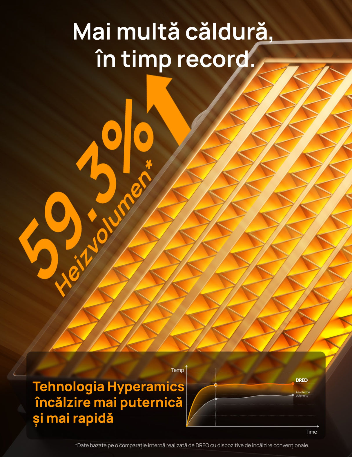 Aeroterma Dreo Atom 318, 1500W, Heater Ceramica, Termostat, Eco Mode, Funcție Ventilator, Oscilatie 70°, Timer 12h, Silentios, Display LED, Telecomanda, Negru&Argintiu