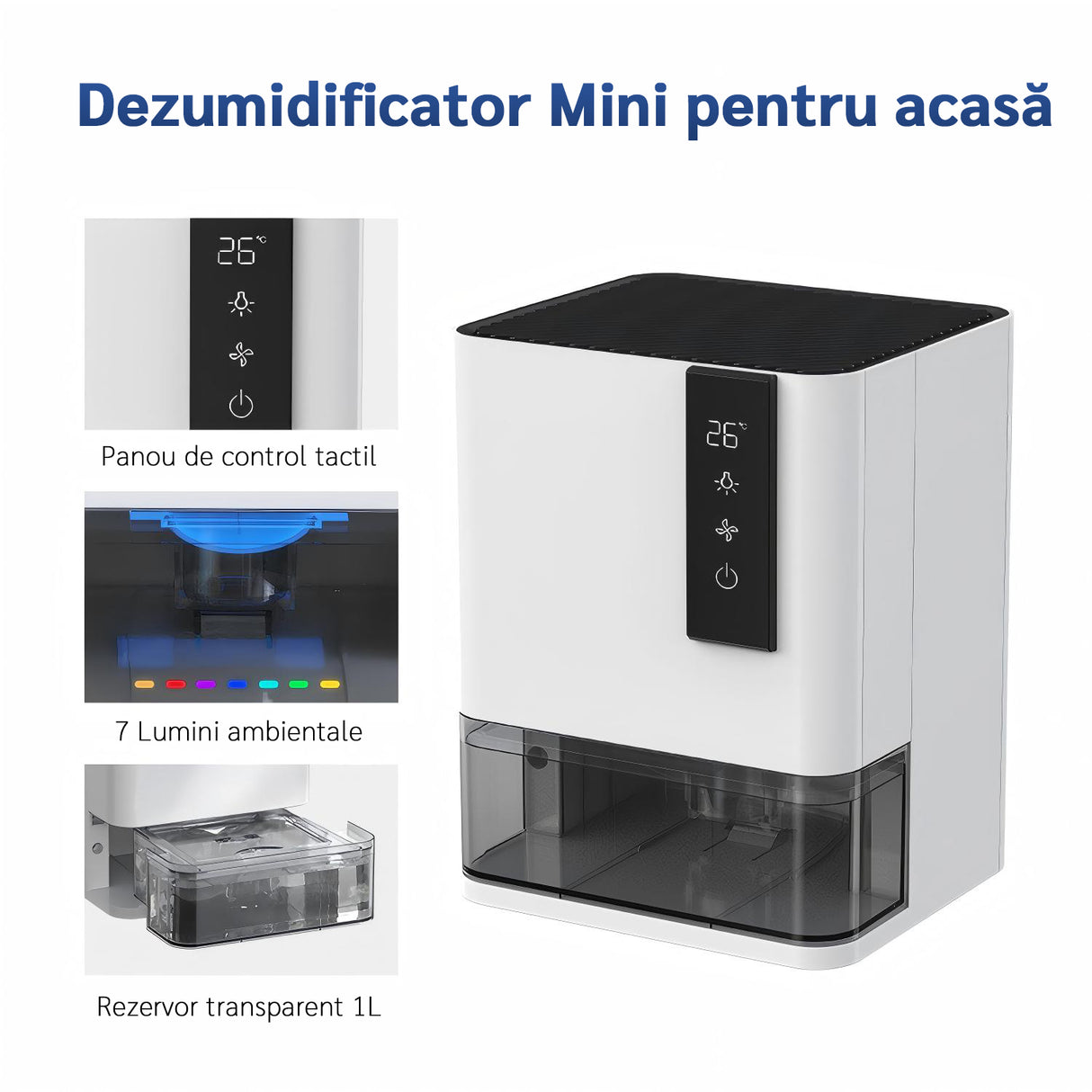 Resigilat! Dezumidificator Evoair HIDRY, 700ml/24h, Senzor de Umiditate/Temperatura, Lumina ambientala in 7 culori, Rezervor 1l, 2 viteze, Functie Auto Dezghetare, Alb