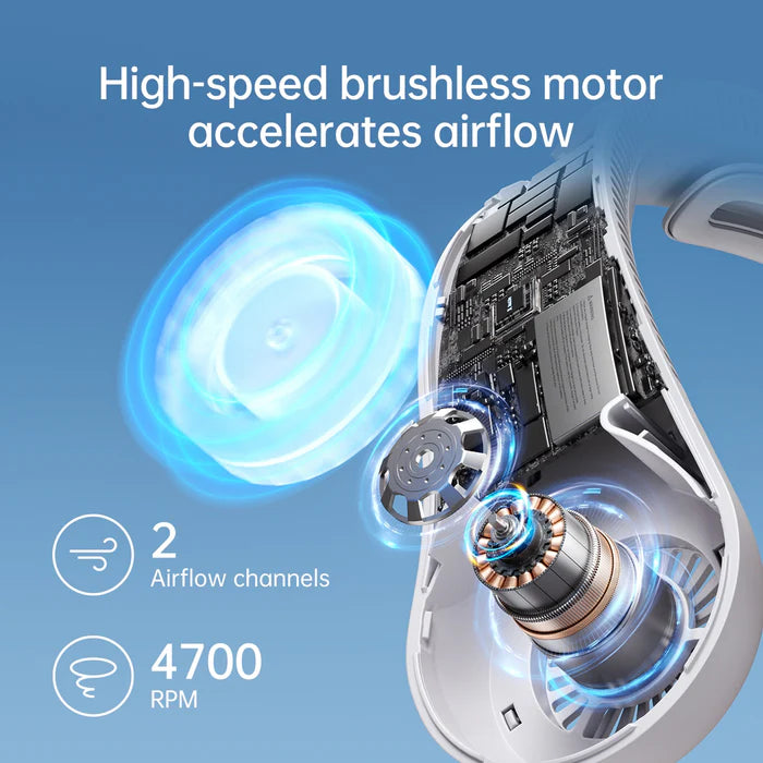 Ventilator portabil de gât JISULIFE Life4, autonomie 2.5-16.5h, baterie 5000mAh, 5 viteze, încărcare rapidă, Alb