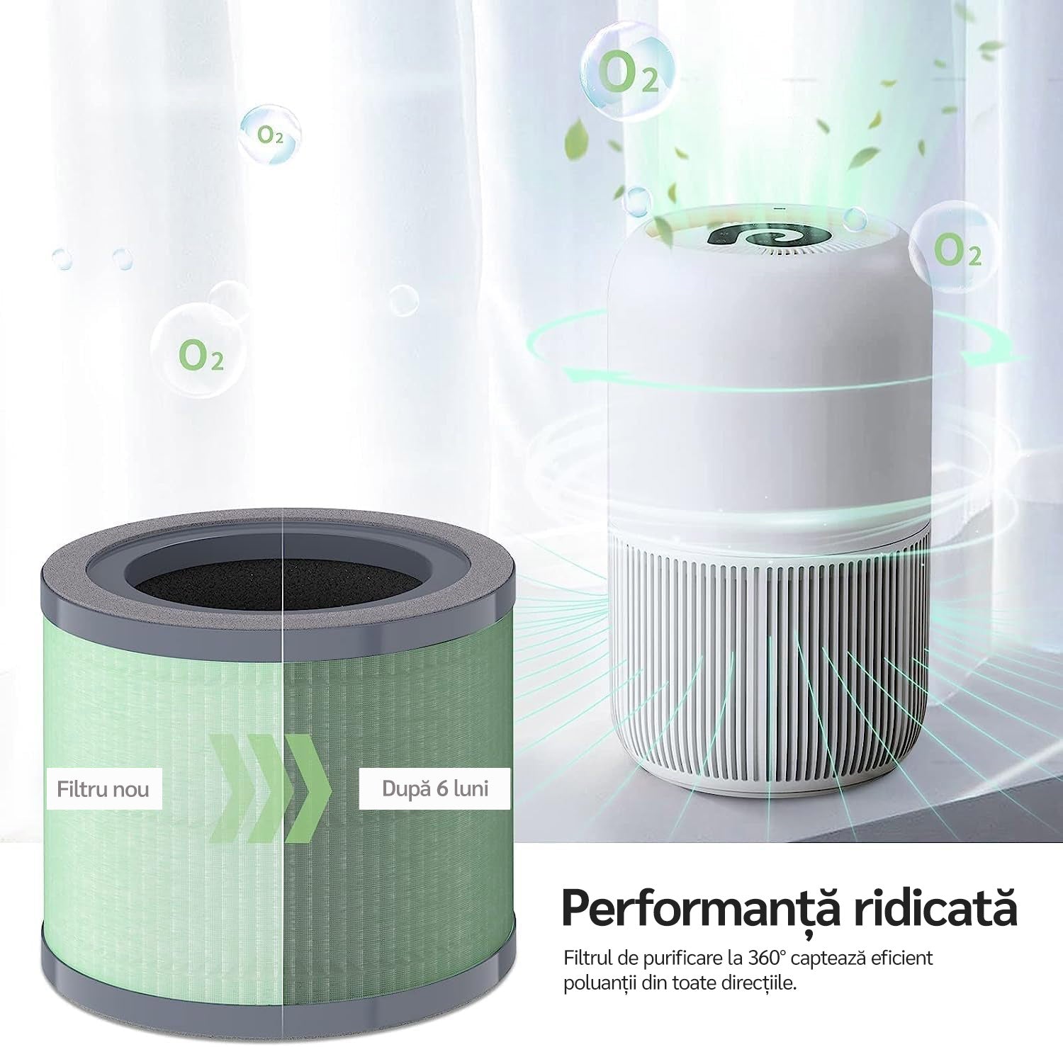 Purificator de aer Evoair, YuvoSpin, Lampă UV-C, Filtru 3in1, True Hepa, Carbon Activ, Pre-filtru, 4 viteze, Funcție Polen/Animale, Mod Noapte, Blocare Ecran, Lumină Ambientală, Negru