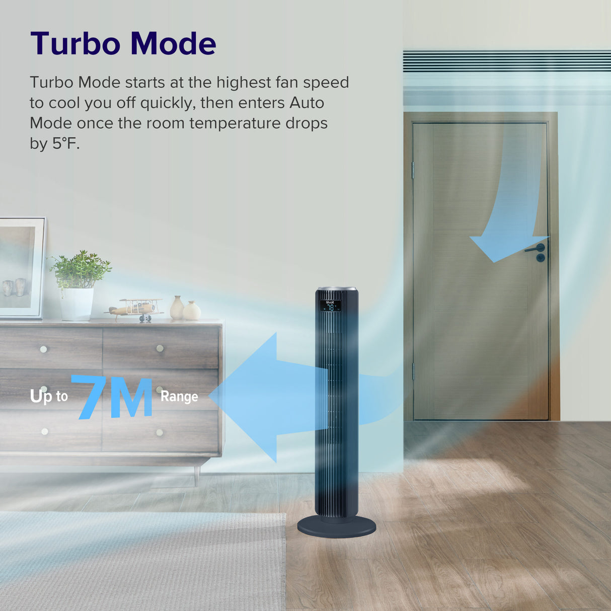 Ventilator turn Levoit, 92cm, 5 viteze, 4 moduri de funcționare, foarte silențios, telecomandă, negru