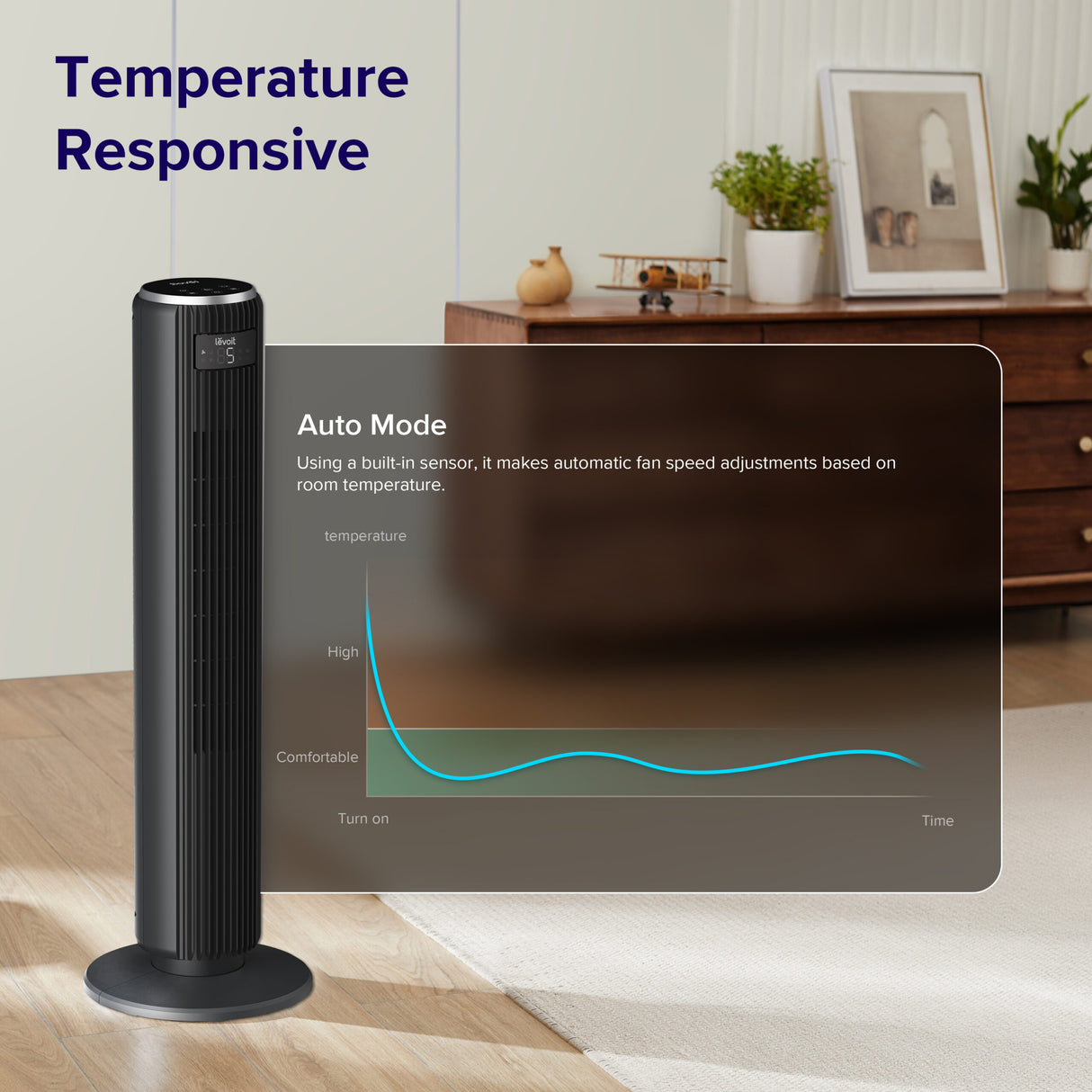 Ventilator turn Levoit, 92cm, 5 viteze, 4 moduri de funcționare, foarte silențios, telecomandă, negru