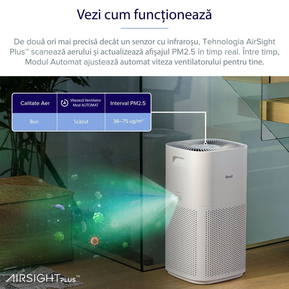 Purificator de aer Smart Levoit Core 600S Wi-Fi, Filtru 3 in 1 True HEPA, Senzor Calitate Aer, Mod Auto, Alexa, Google Home, Panou Comanda Touch Screen, Control Remote, Alb