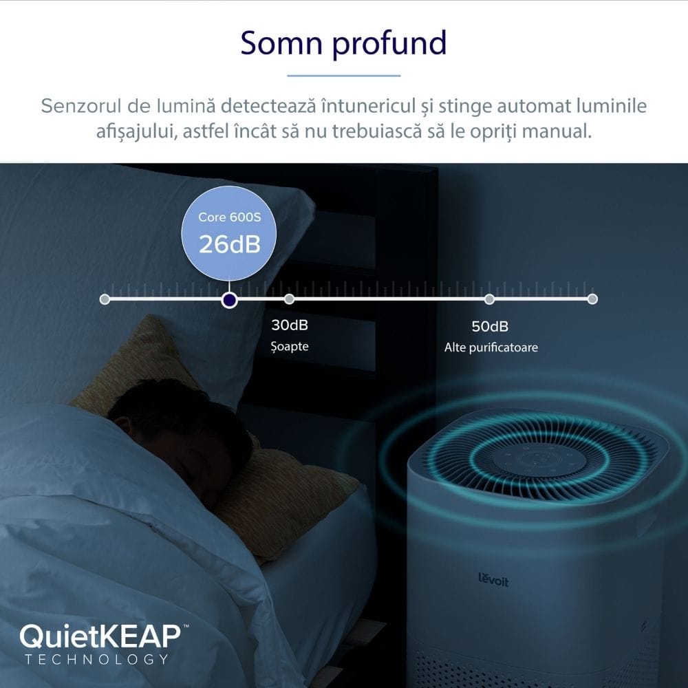 Purificator de aer Smart Levoit Core 600S Wi-Fi, Filtru 3 in 1 True HEPA, Senzor Calitate Aer, Mod Auto, Alexa, Google Home, Panou Comanda Touch Screen, Control Remote, Alb