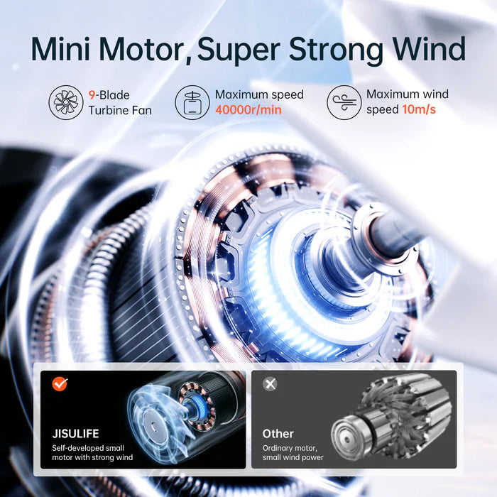Ventilator portabil de mână JISULIFE, Life9, autonomie 3.5-18h, baterie 5000mAh, 5 viteze, încărcare rapidă, Roz