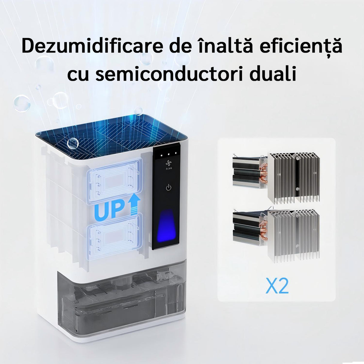 Dezumidificator Evoair HIDRY PLUS, 900ml/24h, Lumina ambientala in 7 culori, Rezervor 1.9l, 3 Viteze, Functie Auto Dezghetare, Alb