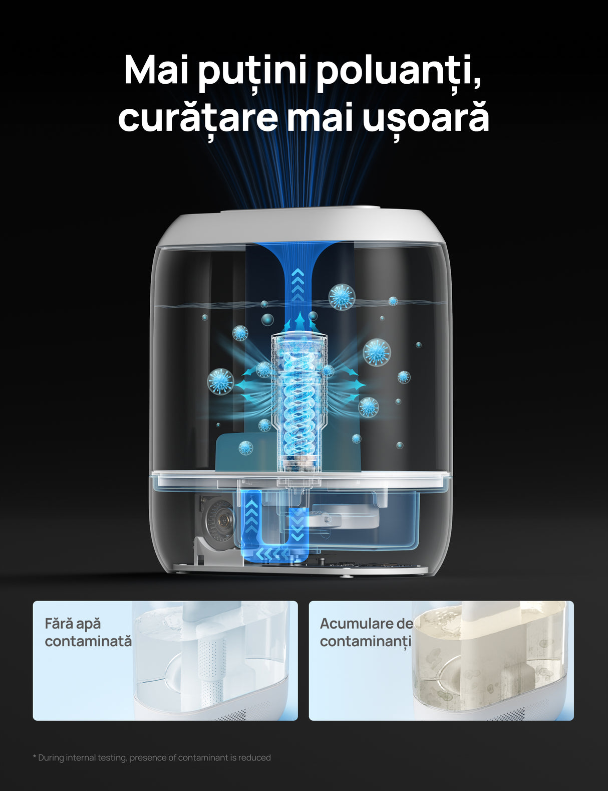 Filtru HPA020 pentru umidificatorul Dreo HHM010S (Set 3 buc)