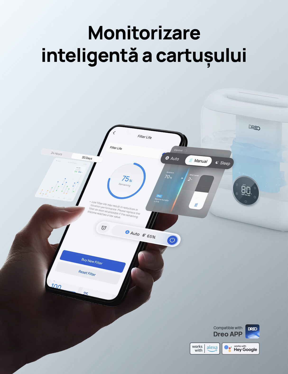 Filtru HPA020 pentru umidificatorul Dreo HHM010S (Set 3 buc)