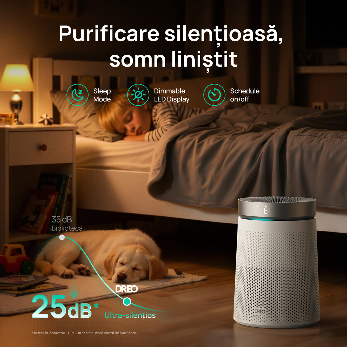 Purificator aer Dreo Macro AP606, 173 m³/h, Filtru 3 in 1 H13 True HEPA, Senzor calitate aer, Mod Auto, Lumină ambientală, 4 trepte de viteza, Timer, Până la 15 m2, Alb
