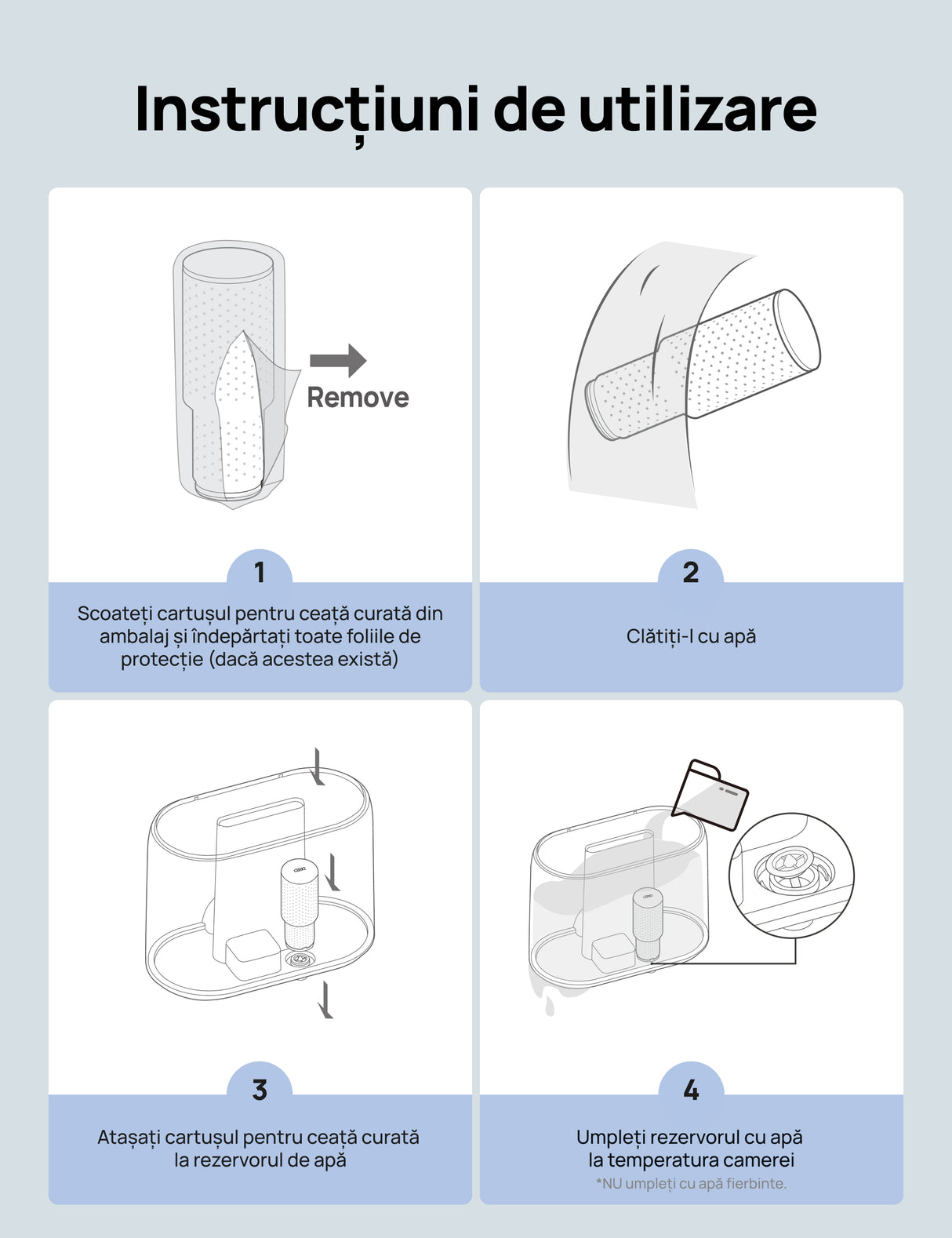 Filtru HPA020 pentru umidificatorul Dreo HHM010S (Set 3 buc)