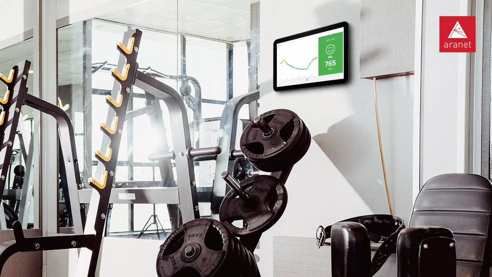 Senzor Aranet4 PRO, EU868 (mk2, SenseAir)