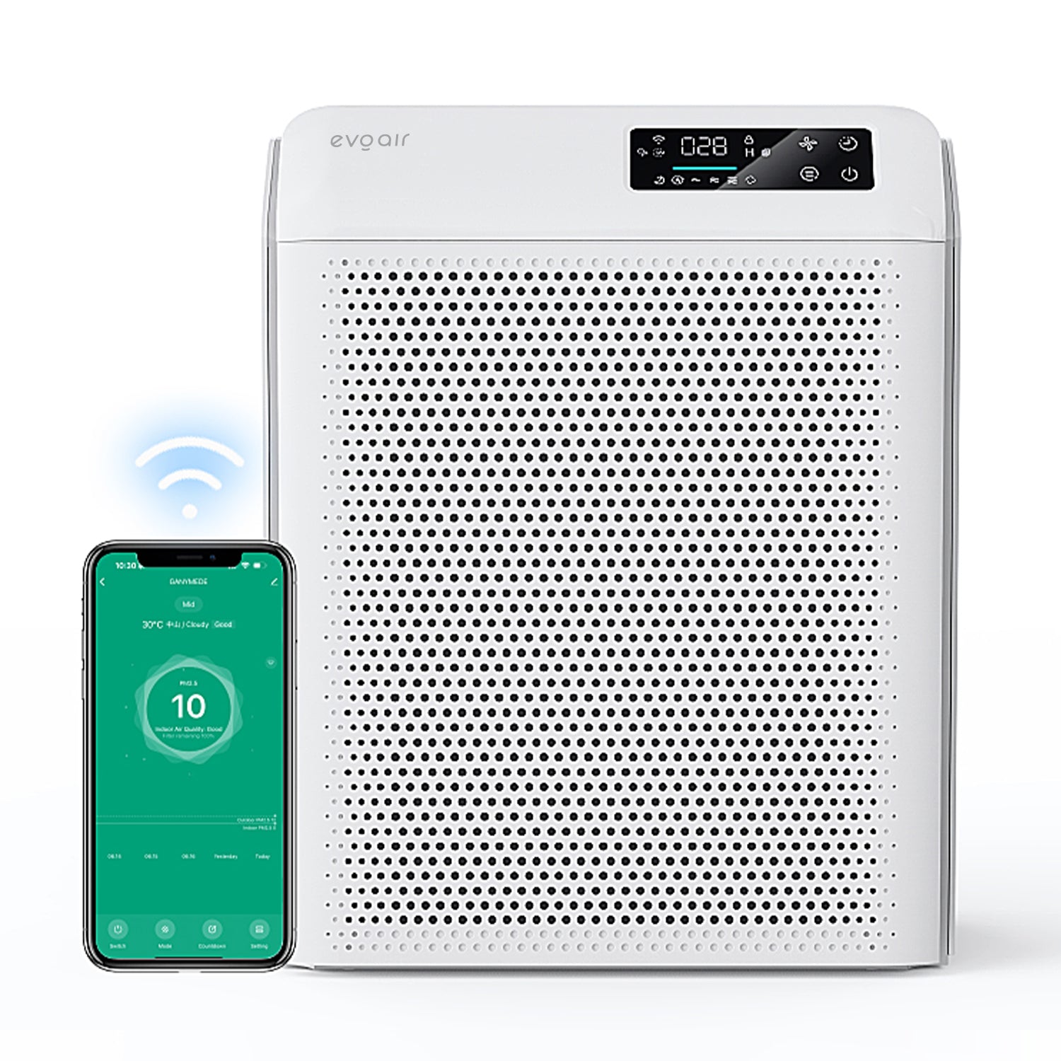 Purificator de aer Evoair HOMI P300, CADR 300m³/h, WI-FI, Filtru True Hepa, Mod Auto, Lampa UV, Ionizare, 6 Moduri Functionare, Senzor Calitate Aer, Alb