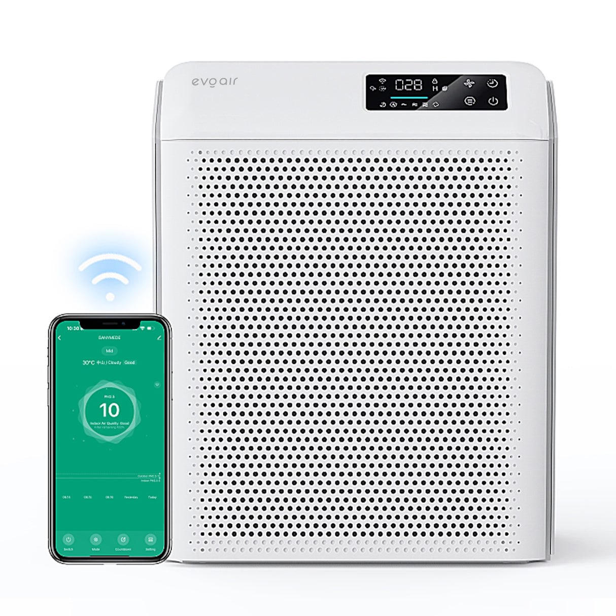 Purificator de aer Evoair HOMI P300, CADR 300m³/h, WI-FI, Filtru True Hepa, Mod Auto, Lampa UV, Ionizare, 6 Moduri Functionare, Senzor Calitate Aer, Alb