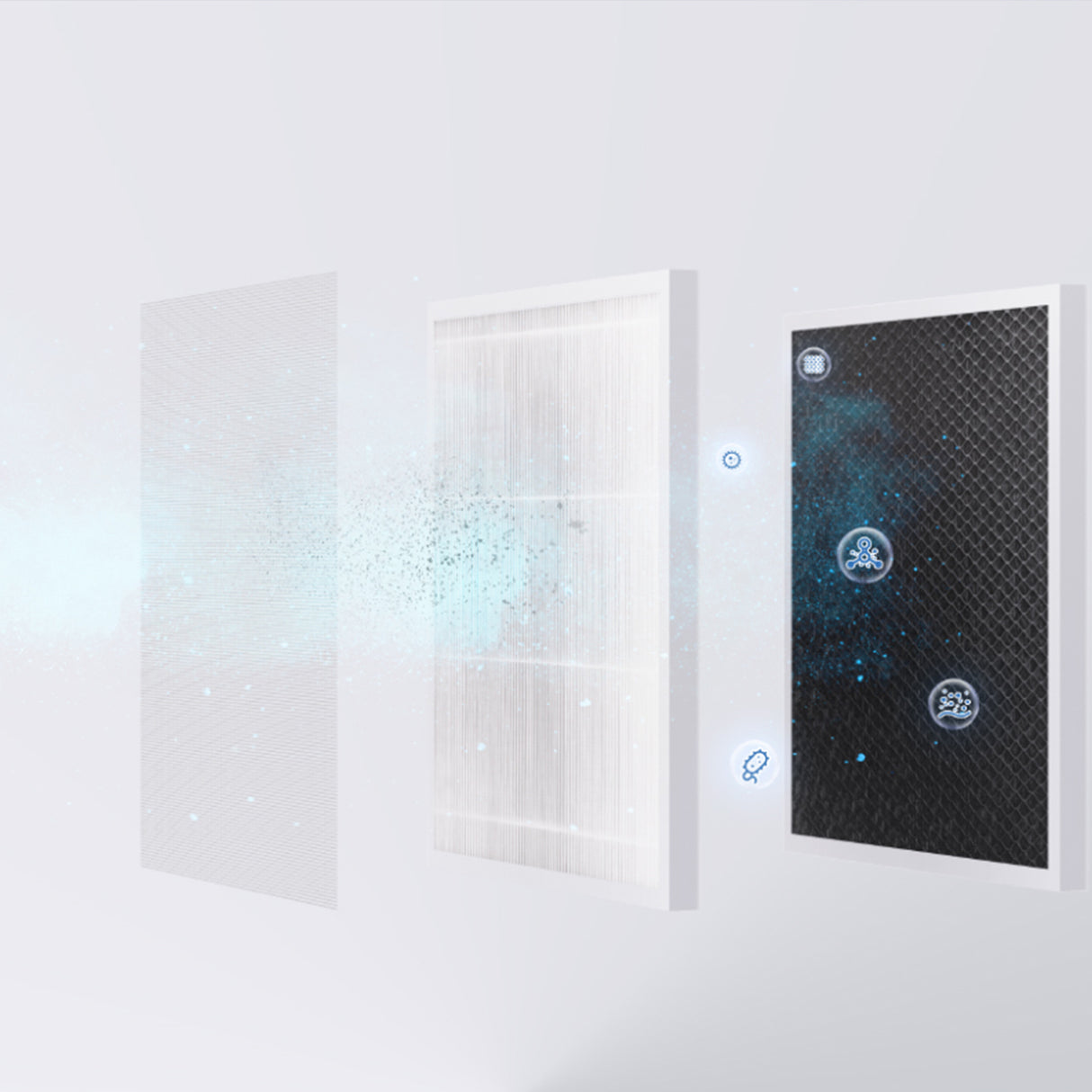 Purificator de aer Evoair HOMI P300, CADR 300m³/h, WI-FI, Filtru True Hepa, Mod Auto, Lampa UV, Ionizare, 6 Moduri Functionare, Senzor Calitate Aer, Alb