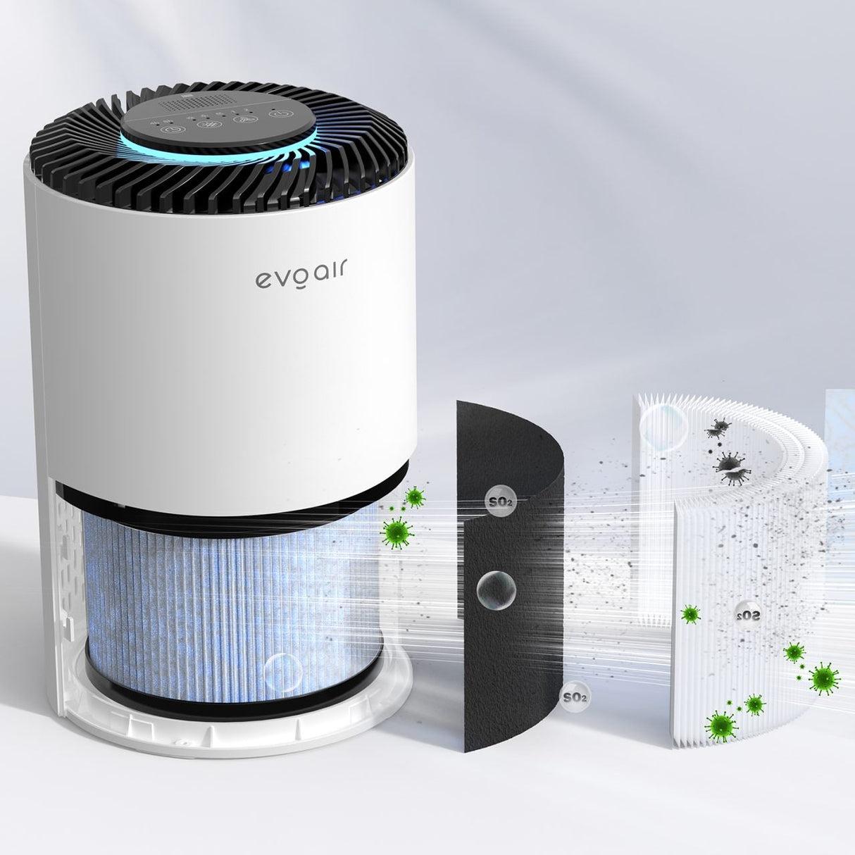 Purificator de aer Evoair Zuno, Filtru 3 in 1 True HEPA, Carbon Activ, Lampă UV, 3 viteze, Mod Noapte, Aromaterapie, Lumină Ambientală, Timer, Alb