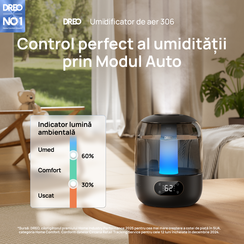 Umidificator Dreo 306, Rezorvor 3L, Capacitate de umidificare 250 ml/h, Senzor umiditate, Ceata Rece, Autonomie 30 ore, Negru