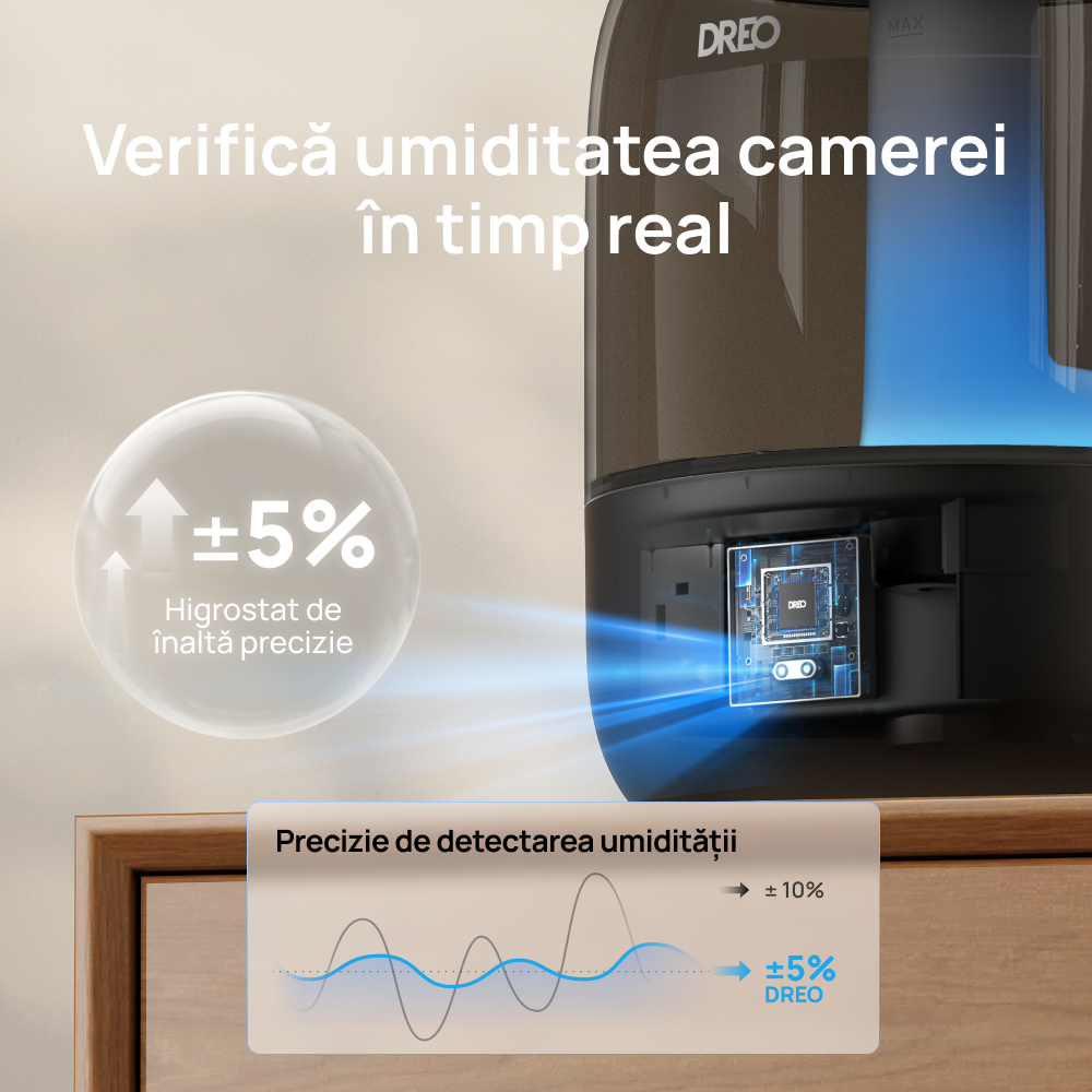 Umidificator Dreo 306, Rezorvor 3L, Capacitate de umidificare 250 ml/h, Senzor umiditate, Ceata Rece, Autonomie 30 ore, Negru