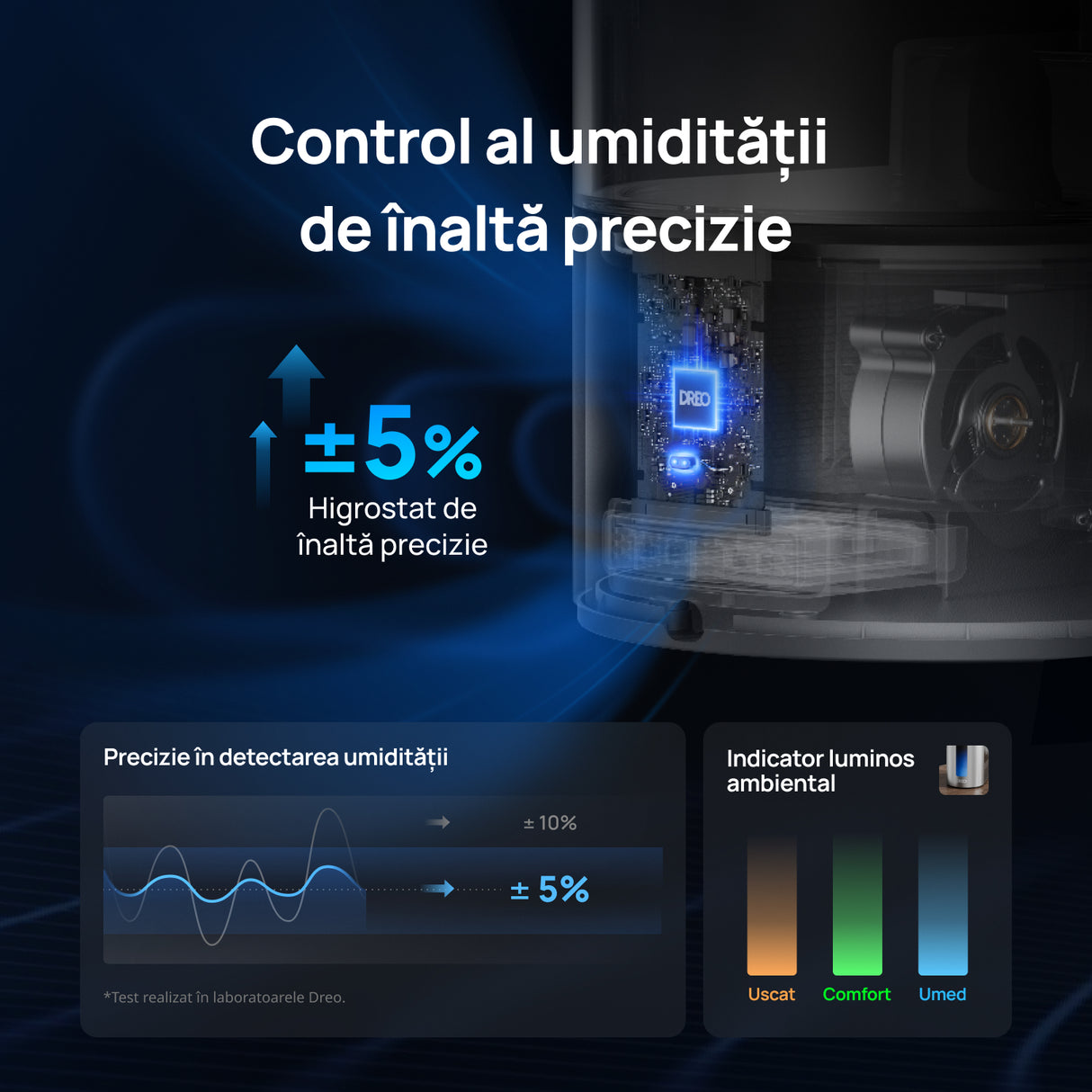Umidificator Dreo 713S, Smart, WiFi, Rezervor 6L, Capacitate de umidificare 300 ml/h rece și 500 ml/h cald, Argintiu