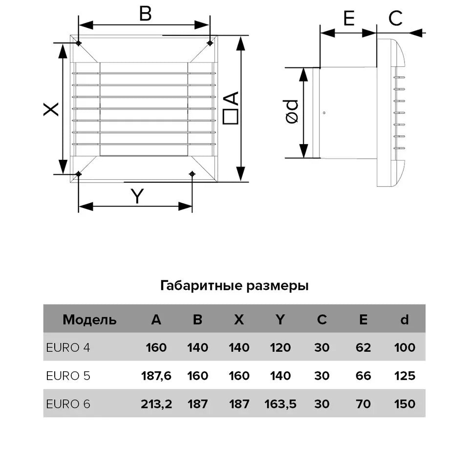 Ventilator baie E 150 S, Plasa antiinsecte, Garantie 2 ani, Debit 130mc/h, Diametru Ø150mm