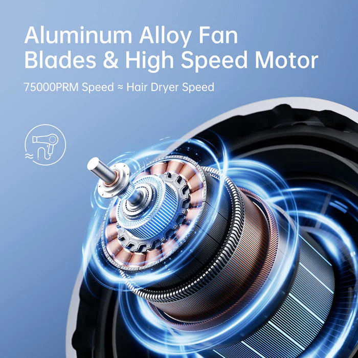 Ventilator portabil de mână JISULIFE Ultra1, autonomie 1-6h, baterie 9000mAh, 100 viteze, încărcare rapidă, Afișaj LED, Gri închis