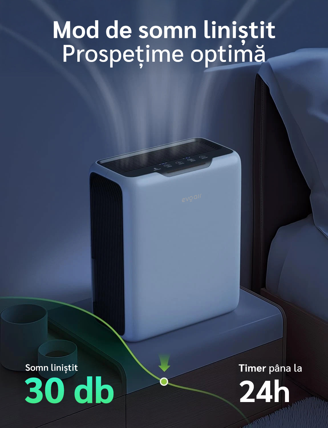 Dezumidificator aer Evoair HUMIXDUO, 500ml/24h, 3 Moduri funcționare, Silențios, Lumină Ambientală, Rezerva cu Silicagel, Timer 48h, Rezervor 2.5l, Alb