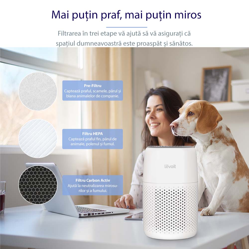 Purificator de aer Levoit Core Mini, Filtru 3 in 1 True HEPA, Panou Comanda Touch Screen, Alb