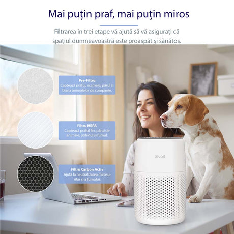 Purificator de aer Levoit Core Mini, Filtru 3 in 1 True HEPA, Panou Comanda Touch Screen, Alb
