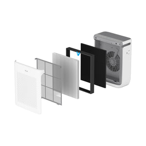 Filtru rezerva pentru purificator de aer LEVOIT Vital 200s /200s Pro, 3-in-1, Filtru HEPA si Filtru de carbon activ cu eficienta ridicata, Vital 200s
