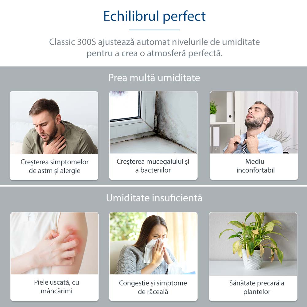 Resigilat! Umidificator de aer LEVOIT Classic 300S, Rezervor 6L, Super Silentios, Aplicatie Smart, Senzor Umiditate, Functie AUTO, Aromaterapie, Autonomie 60 ore, Blue