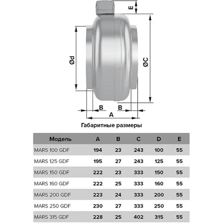 Ventilator centrifugal MARS 315, Debit 1500 mc/h, Carcasa metalica, Diametru Ø315mm