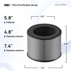Filtru purificator de aer Dreo DR-HPA032 pentru purificator HAP006, 3 în 1, Pre-filtru, Filtru True HEPA, Filtru Carbon activ, Alb