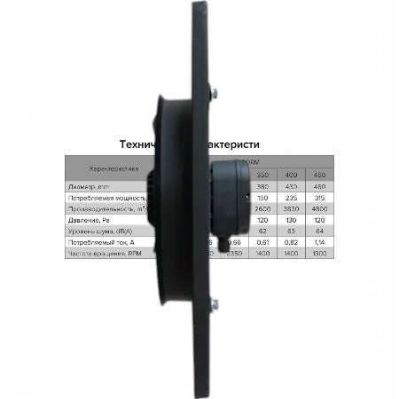 Ventilator axial de tubulatura STORM 200, Debit 890 mc/h, Carcasa metalica, Diametru Ø200mm