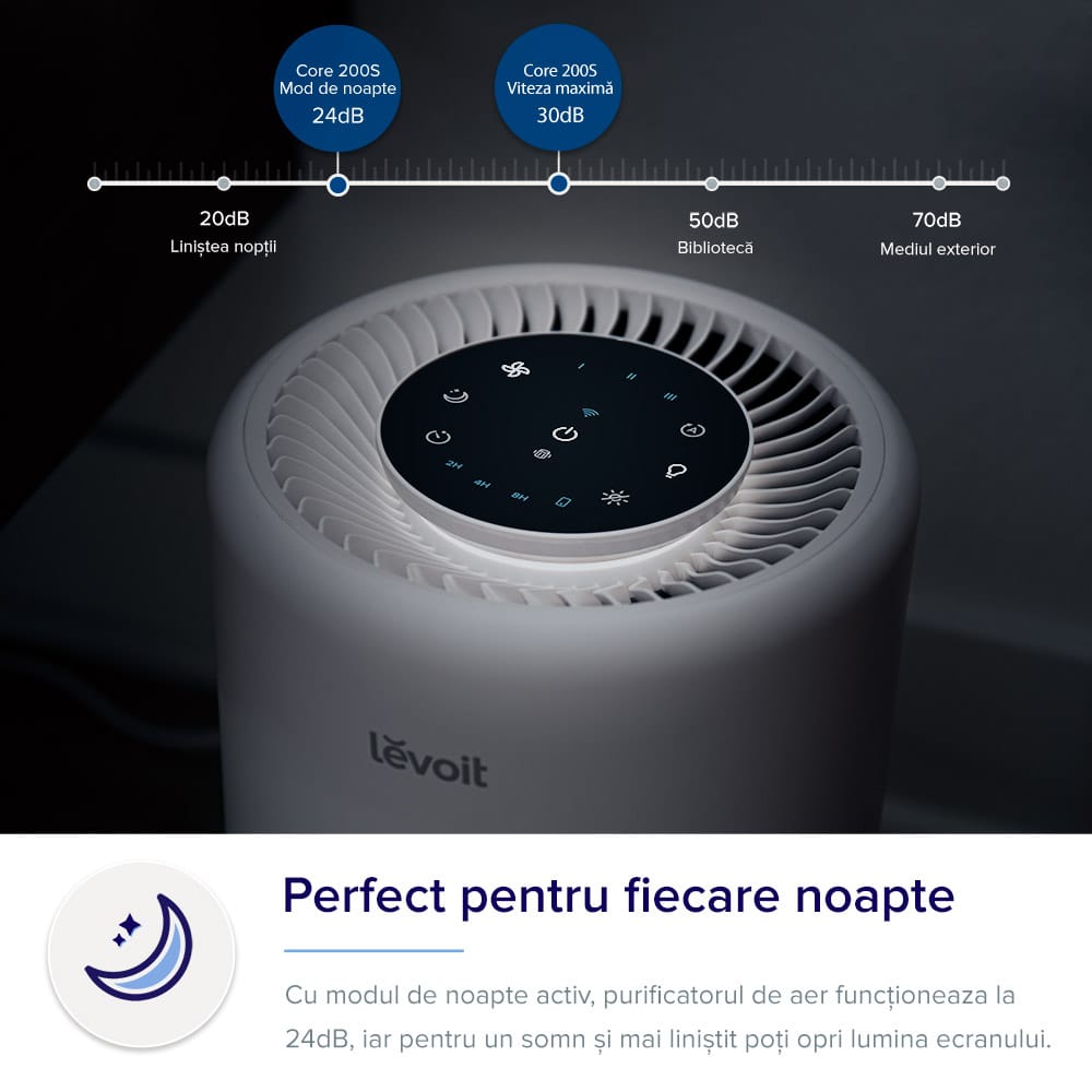 Purificator de Aer Smart Levoit Core 200S Wi-Fi, Filtru 3 in 1 True HEPA, Carbon Activ, Remote Control, Super Silent, Alexa, Google Home, Touch Screen, Alb