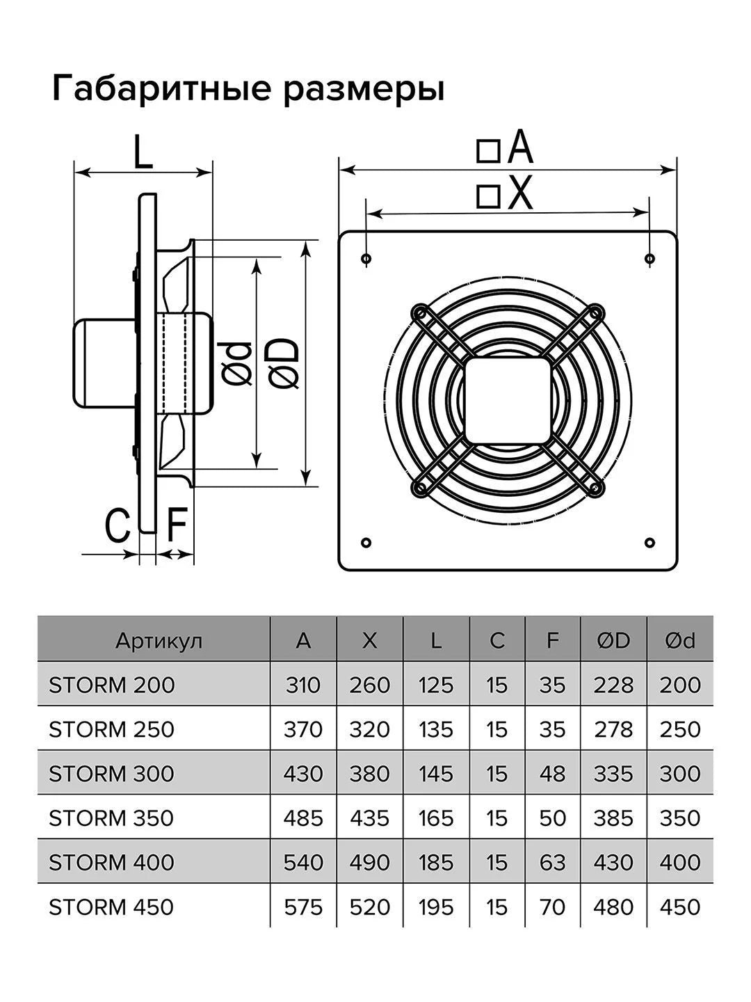 Ventilator axial de tubulatura STORM 350, Debit 2600mc/h, Carcasa metalica, Diametru Ø350mm