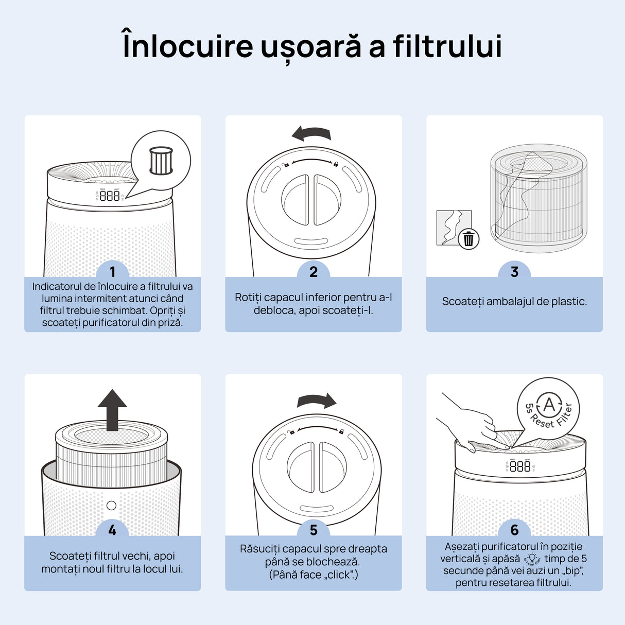 Filtru purificator de aer Dreo DR-HPA032 pentru purificator HAP006, 3 în 1, Pre-filtru, Filtru True HEPA, Filtru Carbon activ, Alb