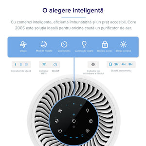 Purificator de Aer Smart Levoit Core 200S Wi-Fi, Filtru 3 in 1 True HEPA, Carbon Activ, Remote Control, Super Silent, Alexa, Google Home, Touch Screen, Alb