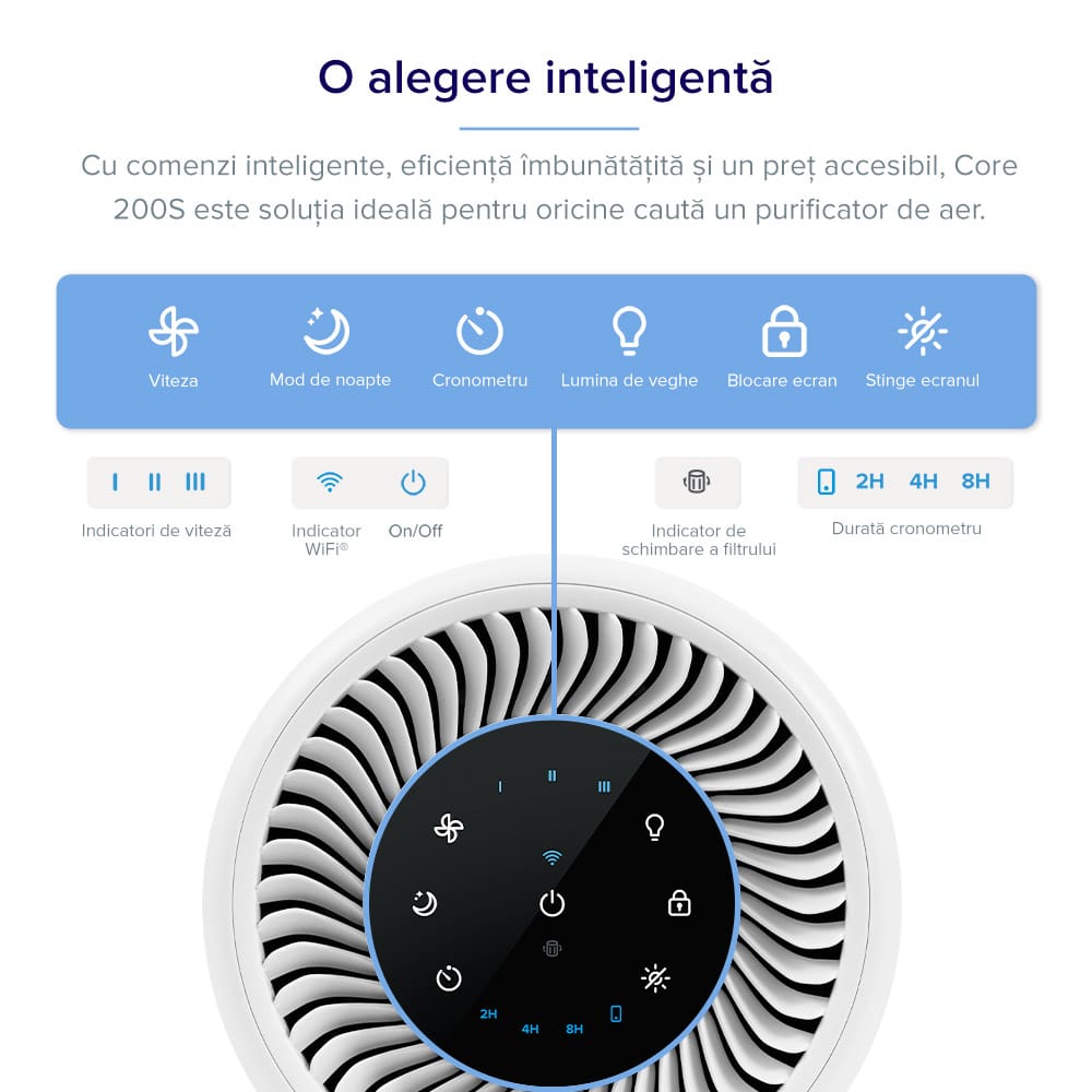Resigilat! Purificator de Aer Smart Levoit Core 200S Wi-Fi, Filtru 3 in 1 True HEPA, Carbon Activ, Remote Control, Super Silent, Alexa, Google Home, Touch Screen, Alb