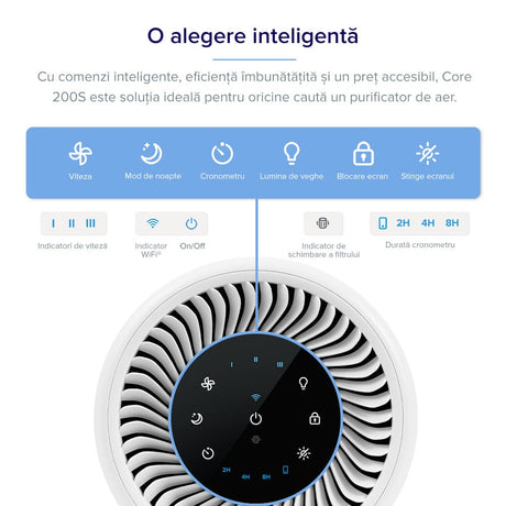 Resigilat! Purificator de Aer Smart Levoit Core 200S Wi-Fi, Filtru 3 in 1 True HEPA, Carbon Activ, Remote Control, Super Silent, Alexa, Google Home, Touch Screen, Alb