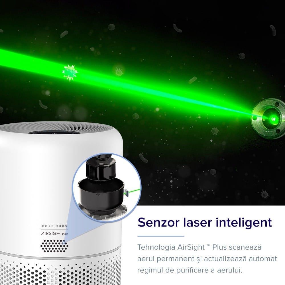 Purificator de aer Smart Levoit Core 300S Wi-Fi, Filtru 3 in 1 True HEPA, Carbon Activ, Senzor Calitate Aer, Mod Auto, Alexa, Google Home, Panou Comanda Touch Screen, Control Remote, Alb