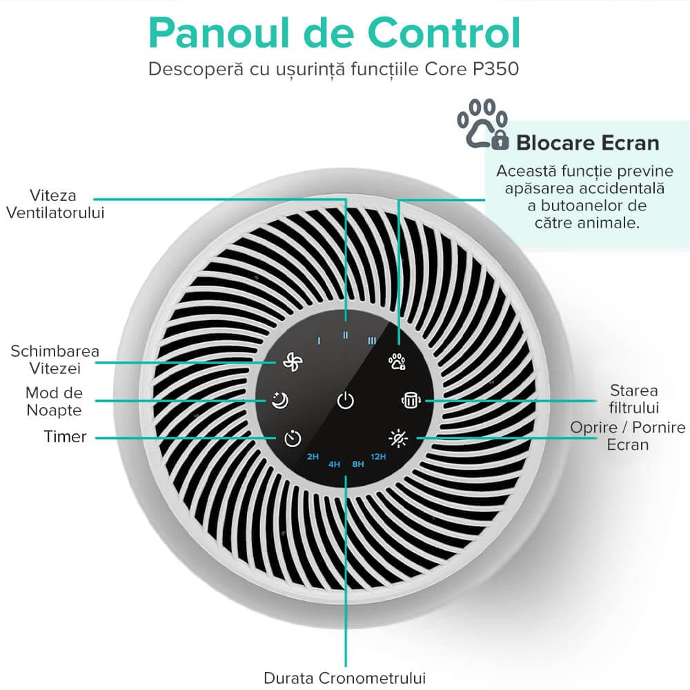 Purificator de Aer Levoit Core P350-RAC Pet Care, Filtru True HEPA, Carbon Activ, Super Silent, Filtrare 99.97%, 100% Ozon Free, Touch Screen, Gri