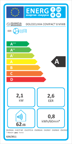 Resigilat! Aer condiționat portabil Olimpia Splendid DOLCECLIMA COMPACT 8 MWB, 8.000 BTU