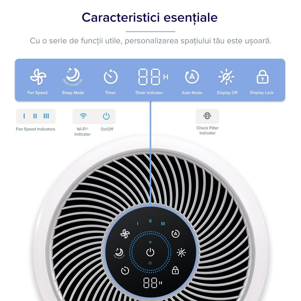 Purificator de aer Smart Levoit Core 300S Wi-Fi, Filtru 3 in 1 True HEPA, Carbon Activ, Senzor Calitate Aer, Mod Auto, Alexa, Google Home, Panou Comanda Touch Screen, Control Remote, Alb