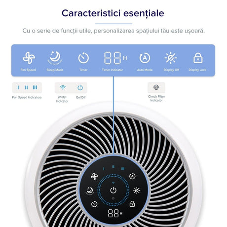 Purificator de aer Smart Levoit Core 300S Wi-Fi, Filtru 3 in 1 True HEPA, Carbon Activ, Senzor Calitate Aer, Mod Auto, Alexa, Google Home, Panou Comanda Touch Screen, Control Remote, Alb