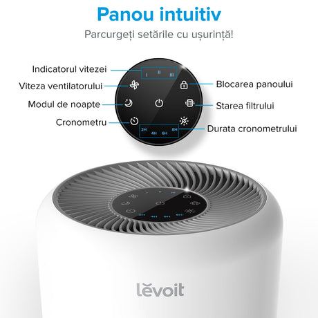 Purificator de Aer LEVOIT Core 300 True HEPA, Carbon Activ, Super Silent, Ozone Free, 3 trepte de viteza, panou comanda Touch Screen